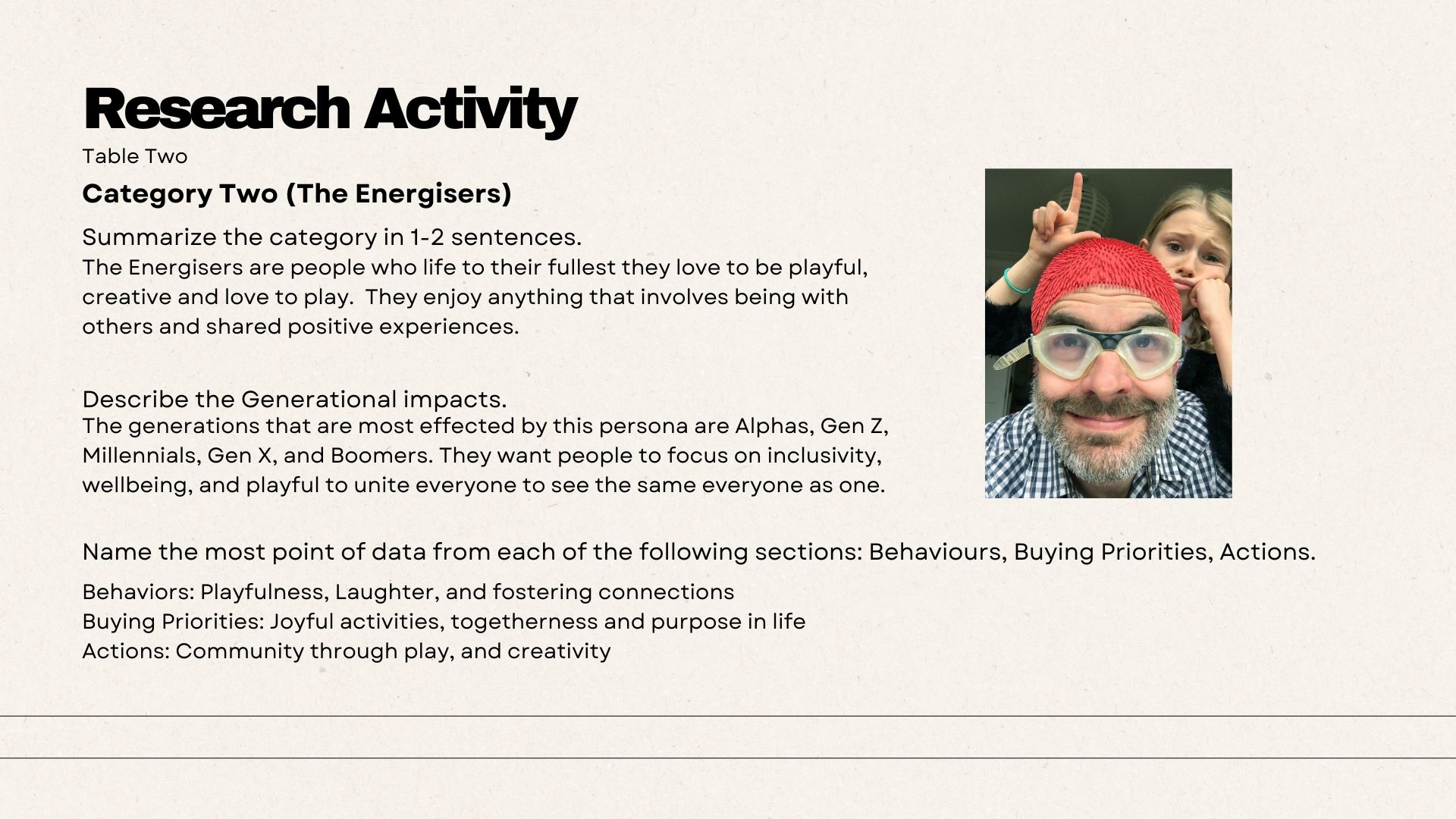 all infoamtion is in the image