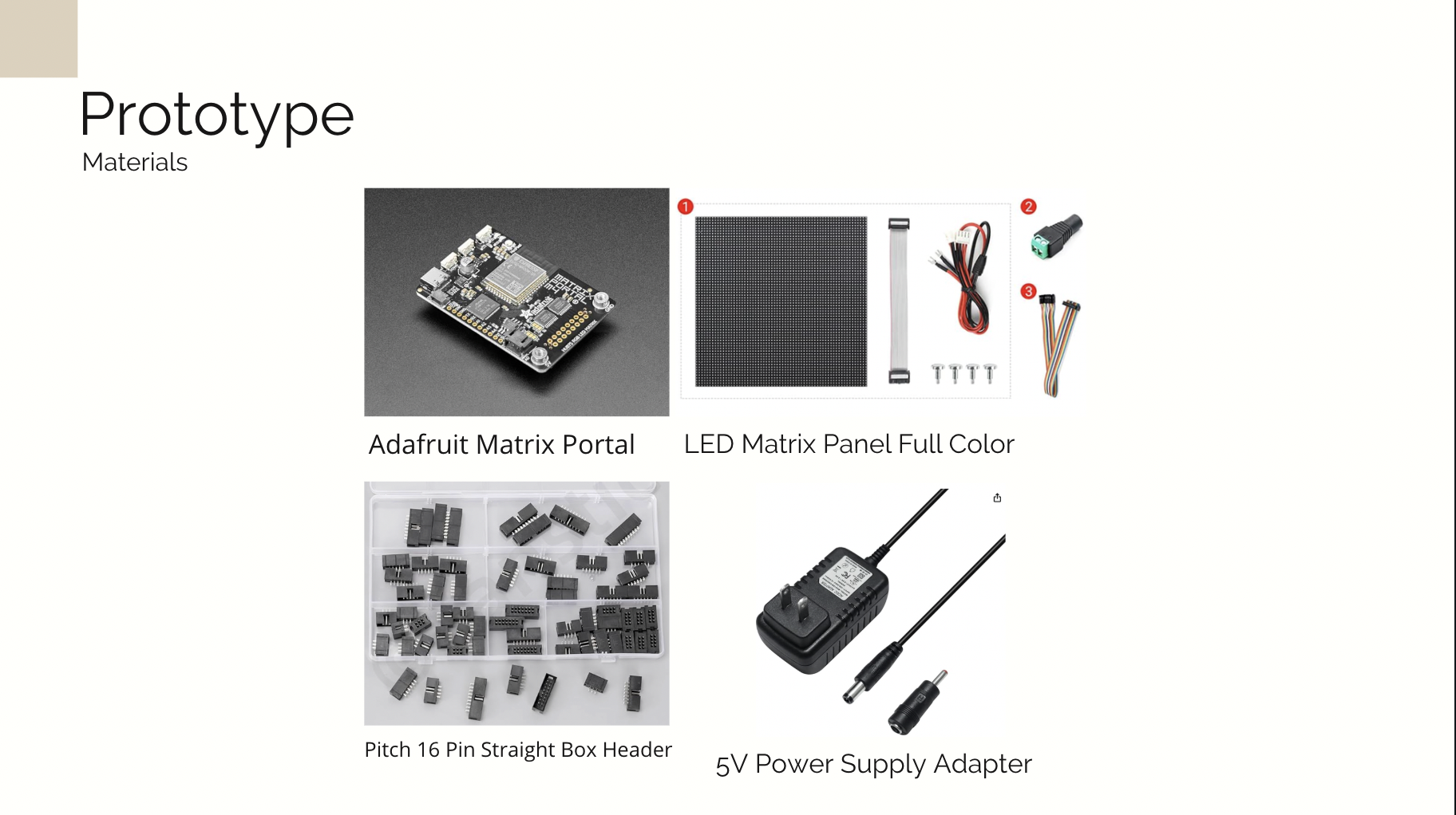 Here are the different items i needed to make my exporations