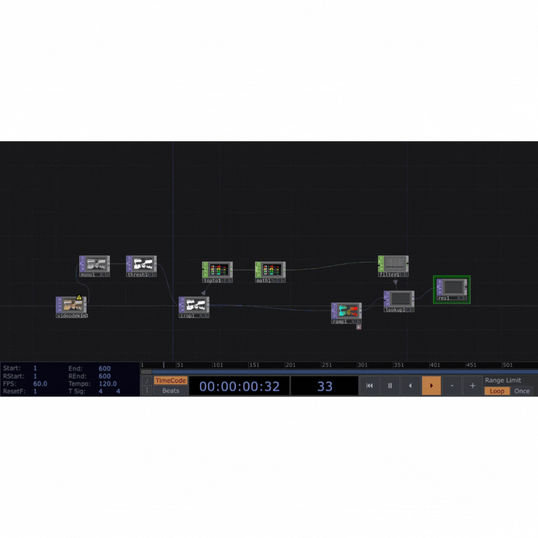 Here is timeline I was using in touch design kept it simple for now since im not sure if it will work with the led board