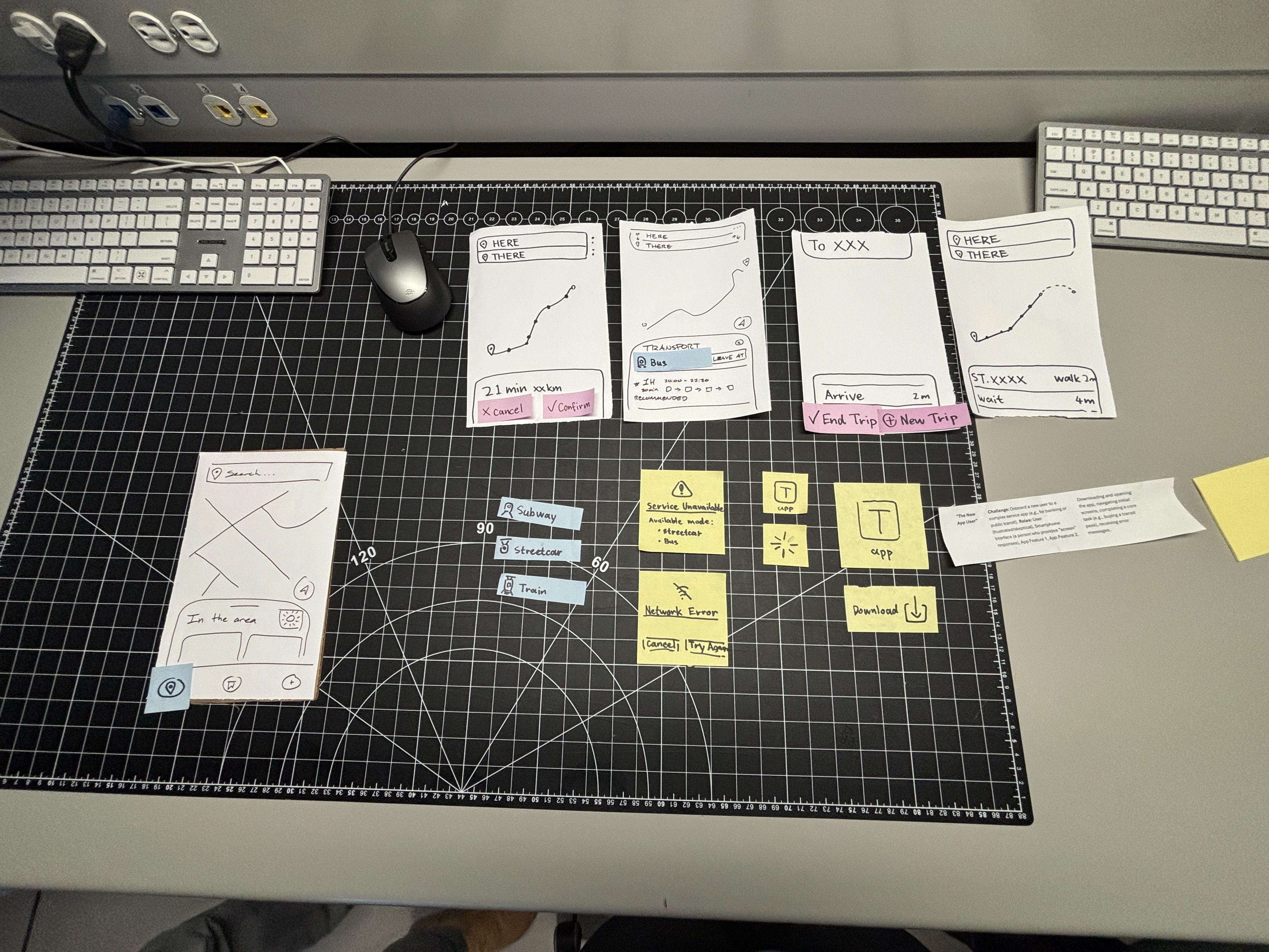 This was us making iterations well testing our prototype